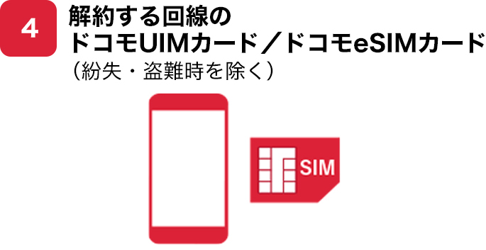 4. 解約する回線のドコモUIMカード/ドコモeSIMカード(紛失・盗難時を除く)